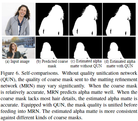 matting系列论文笔记（三）：Boosting Semantic Human Matting with Coarse Annotations