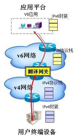 20201202140214667.png