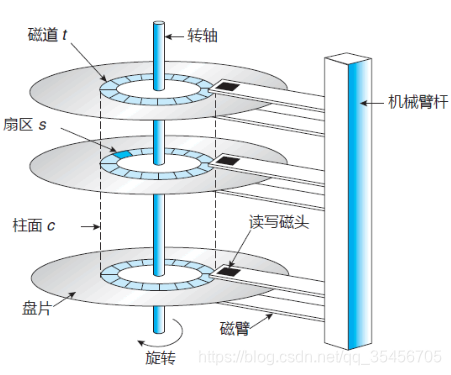 ここに画像の説明を挿入