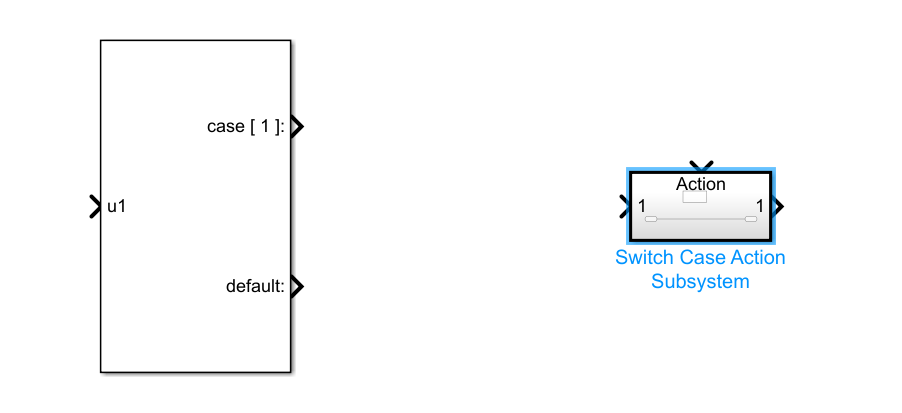 Simulink学习——switch-case语义的实现（switch-case子系统）_simulink switch case-CSDN博客