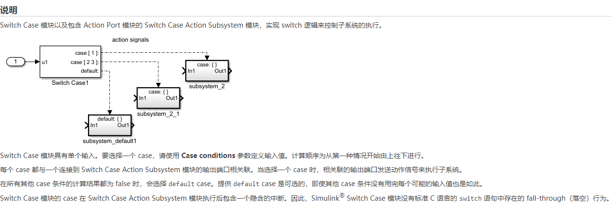 Simulink学习——switch-case语义的实现（switch-case子系统）_simulink switch case-CSDN博客