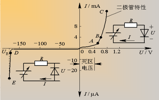 ![在这里插入图片描述](https://img-blog.csdnimg.cn/20201202153559200.png?x-oss-process=ima