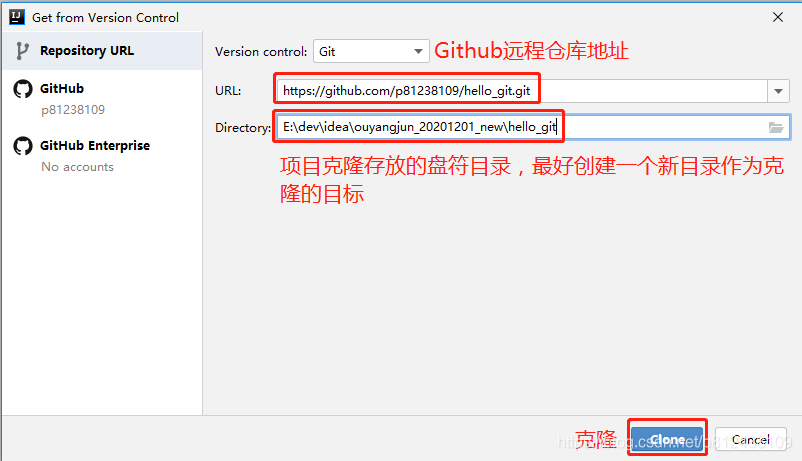 IDEA+Git中的push、pull、clone等图文操作详解_ouyangjun__的博客-CSDN 