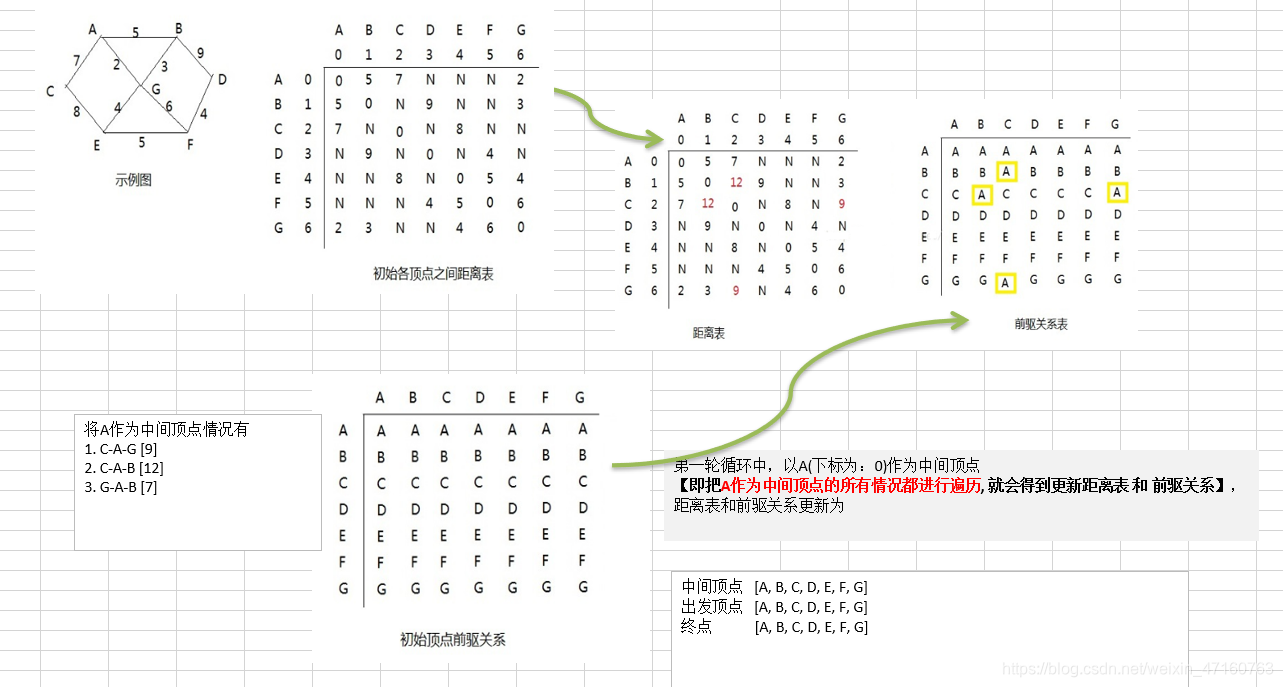 在這裡插入圖片描述