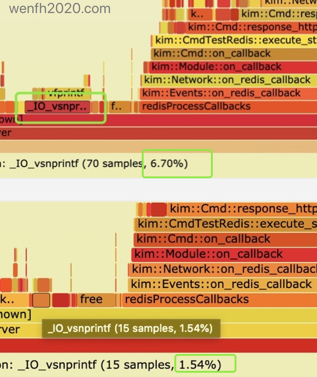 Software performance test - flame map - Programmer Sought