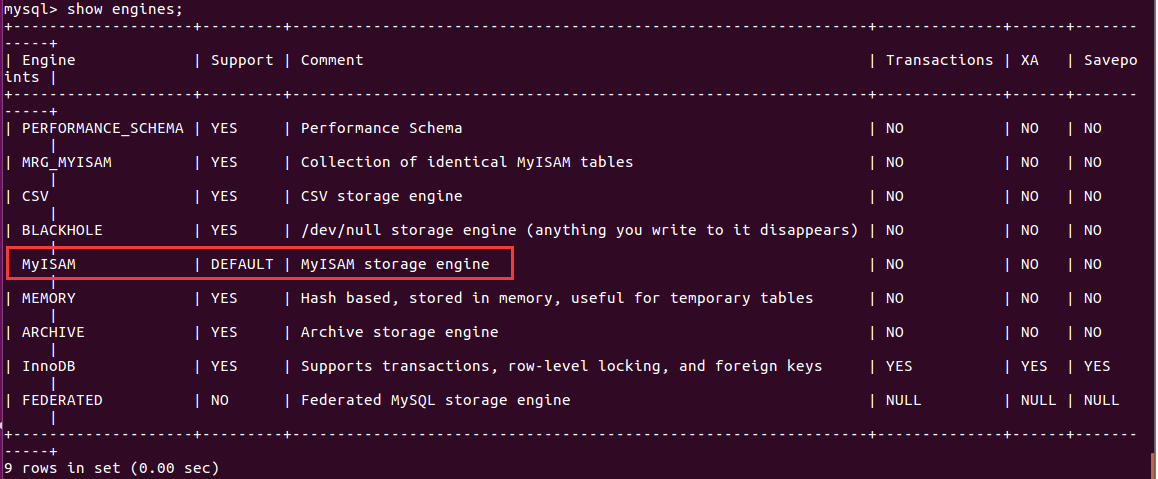 MySQL查看、设置、修改存储引擎方法_mysql中的default-storage-engine怎么查看-CSDN博客