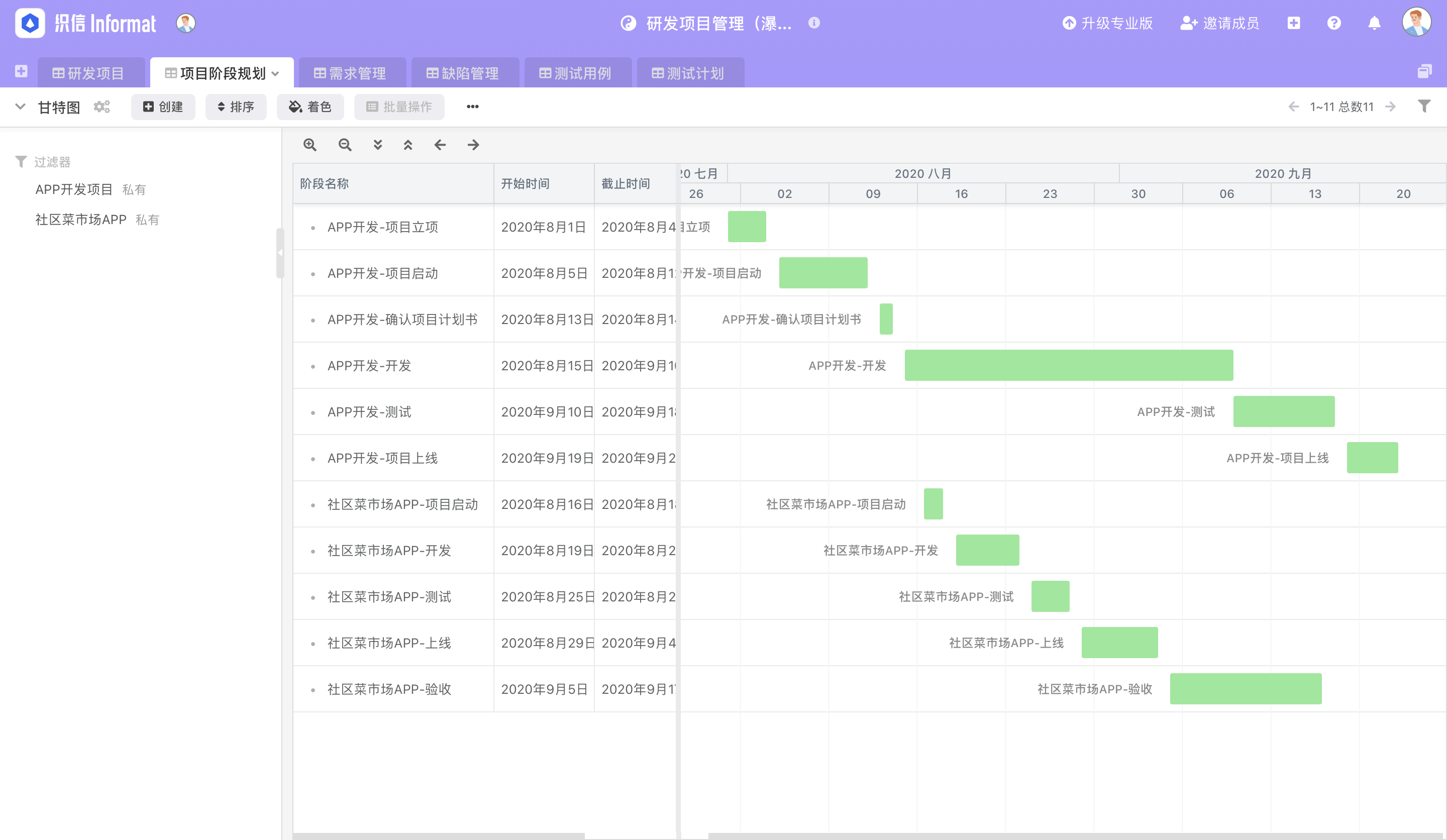 好用的项目研发管理系统6个功能特征,这些企业都在用！