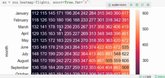 2020-12-02_概率热度图-csdn博客
