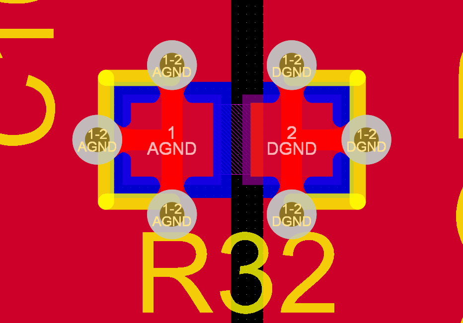 接地网络如何打过孔