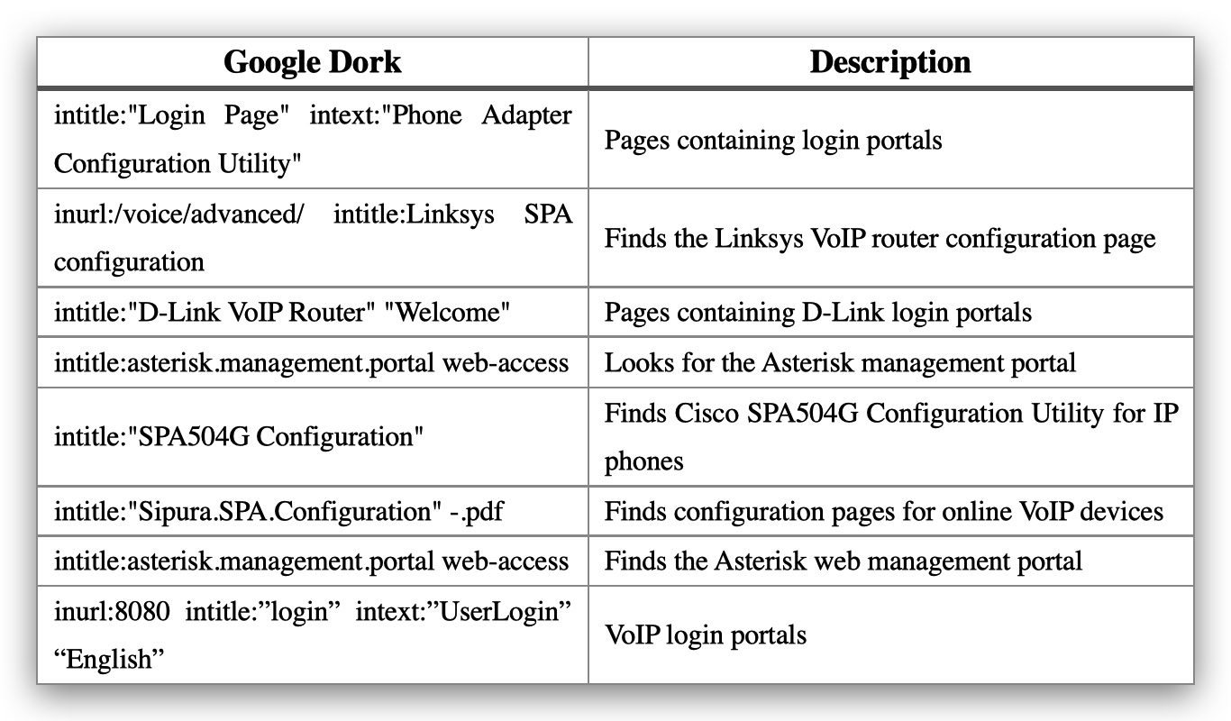 intitle index of google hacks ebook readers