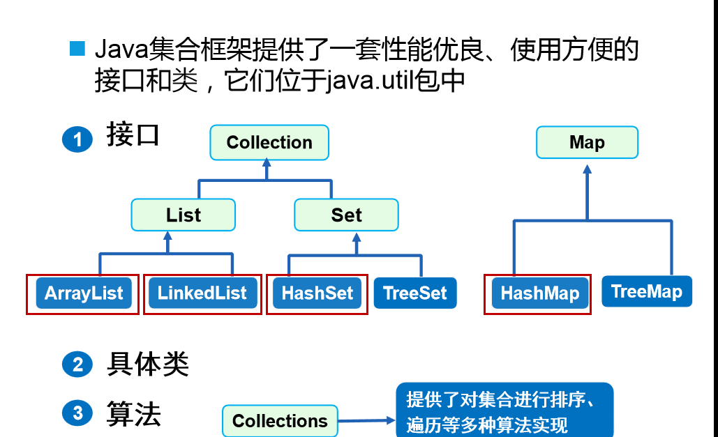 [外鏈圖片轉存失敗,源站可能有防盜鏈機制,建議將圖片儲存下來直接上傳(img-fVpEAzHN-1606930346870)(C:\Users\Administrator.USER-20190927LX\AppData\Roaming\Typora\typora-user-images\image-20201201020729336.png)]