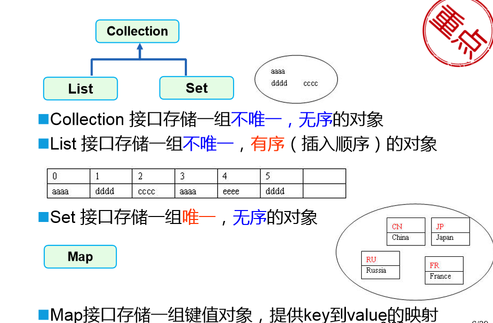 [外鏈圖片轉存失敗,源站可能有防盜鏈機制,建議將圖片儲存下來直接上傳(img-NRPkuThO-1606930346876)(C:\Users\Administrator.USER-20190927LX\AppData\Roaming\Typora\typora-user-images\image-20201202214207633.png)]