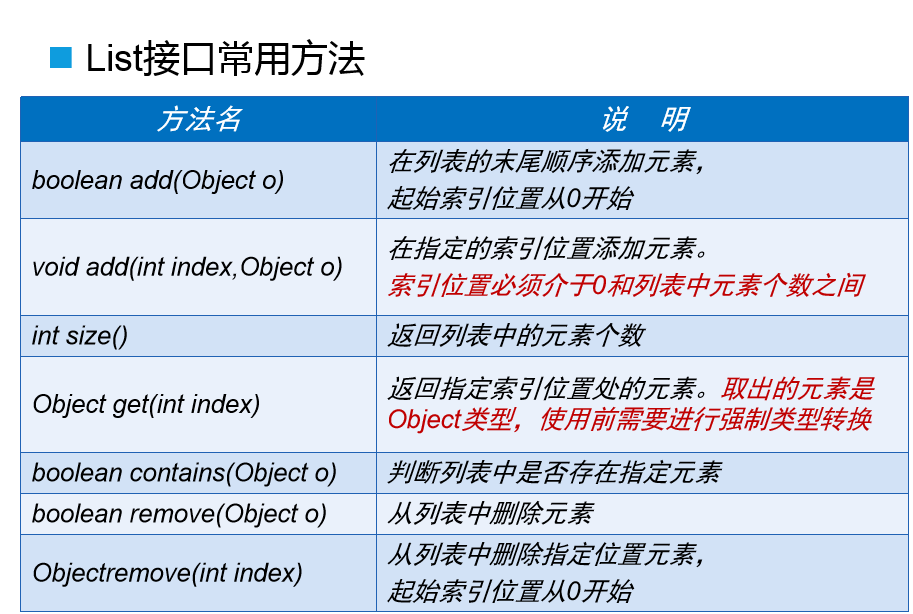 [外鏈圖片轉存失敗,源站可能有防盜鏈機制,建議將圖片儲存下來直接上傳(img-qqgbYF1W-1606930346895)(C:\Users\Administrator.USER-20190927LX\AppData\Roaming\Typora\typora-user-images\image-20201202234847847.png)]