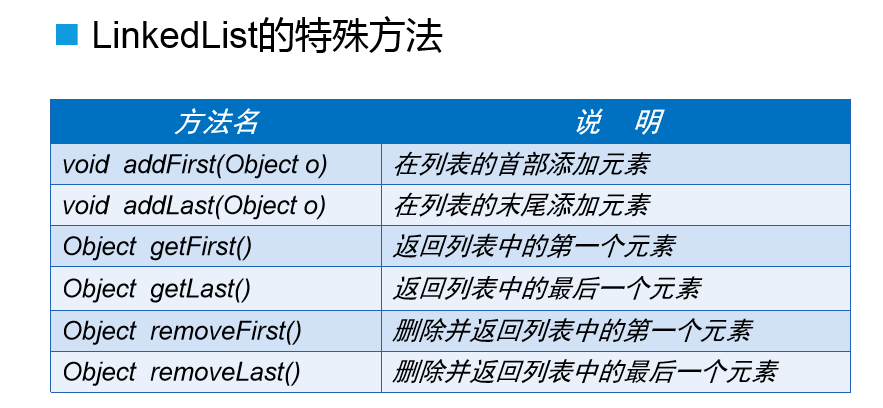 [外鏈圖片轉存失敗,源站可能有防盜鏈機制,建議將圖片儲存下來直接上傳(img-I99qKhvC-1606930346900)(C:\Users\Administrator.USER-20190927LX\AppData\Roaming\Typora\typora-user-images\image-20201203002811008.png)]