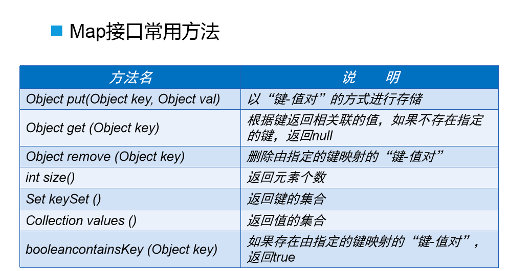 [外鏈圖片轉存失敗,源站可能有防盜鏈機制,建議將圖片儲存下來直接上傳(img-h79Tcbx1-1606930346902)(C:\Users\Administrator.USER-20190927LX\AppData\Roaming\Typora\typora-user-images\image-20201203004006666.png)]