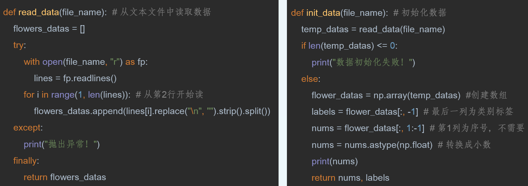 手把手教你学python之鸢尾花分类 Scikit Learn的应用 手把手教你学编程 Csdn博客