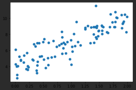 Code to achieve gradient decline in linear regression - Programmer Sought