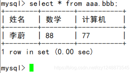 Query data records