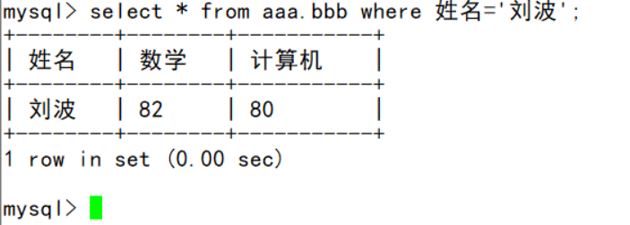 修改表中数据