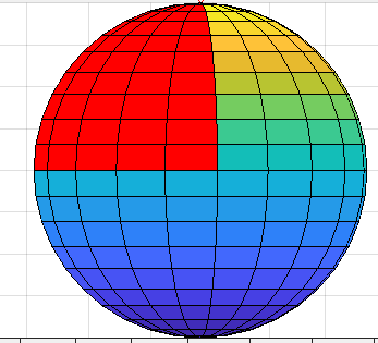 关于球表面积大小是思考 字正腔圆的博客 Csdn博客 球体表面积怎么裁剪