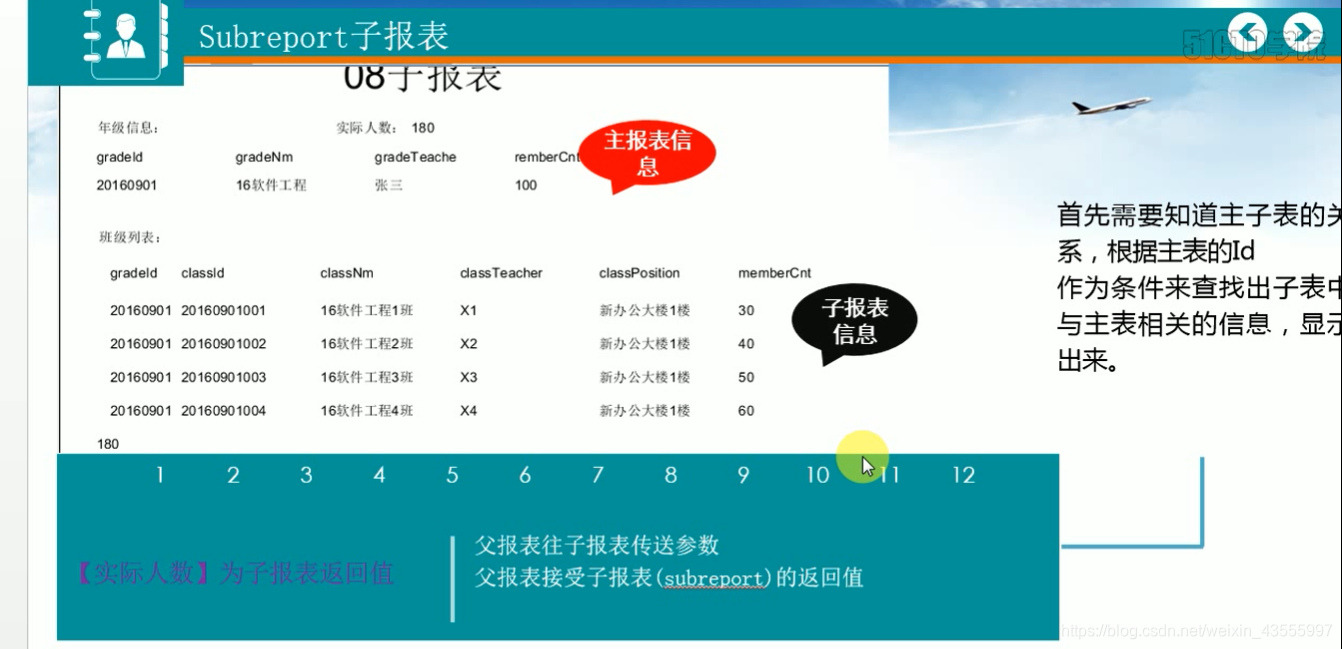 [外链图片转存失败,源站可能有防盗链机制,建议将图片保存下来直接上传(img-F0e77Y4c-1606970619987)(F:\IReport.assets\image-20201118092947316.png)]