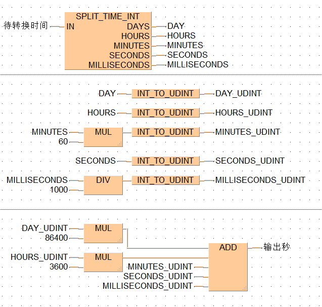 watermark,type_ZmFuZ3poZW5naGVpdGk,shadow_10,text_aHR0cHM6Ly9ibG9nLmNzZG4ubmV0L3BvaXN0cw,size_16,color_FFFFFF,t_70