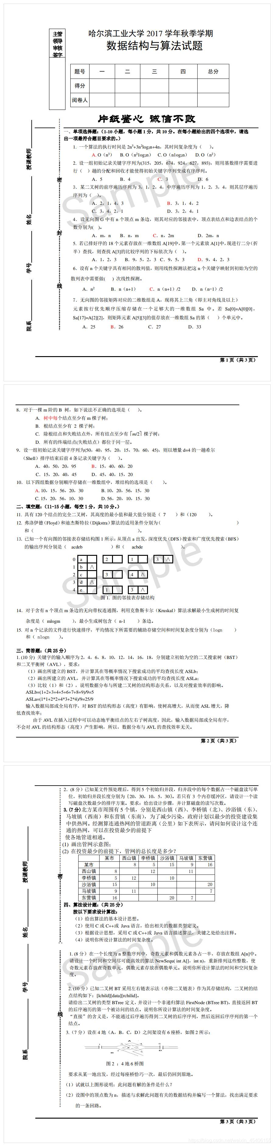 分享 哈工大17秋数据结构期末试题 1024toyou Com 分享 哈工大17秋数据结构期末试题 1024toyou Com
