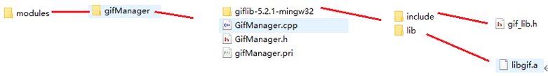 Gif开发笔记(一)：gif介绍、编译和工程模板 