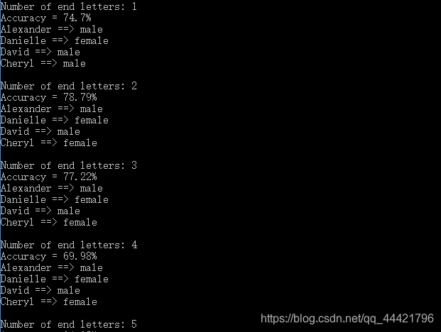 人工智能：python 实现 第十章，NLP 第六天，构建性别识别器