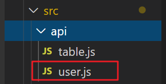 vue element admin实现login和logout