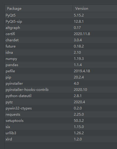 PythonPyqt5项目开发完成后如何使用pyinstaller打包——以Pycharm编辑器为例(目前为止最正确的版本，成功打包日期为2020.11.26)