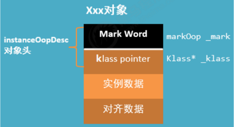 synchronized详解-CSDN博客