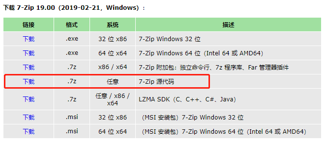 2020-12-03（01）Vs studio 编译7zip 库_7z vs2022-CSDN博客