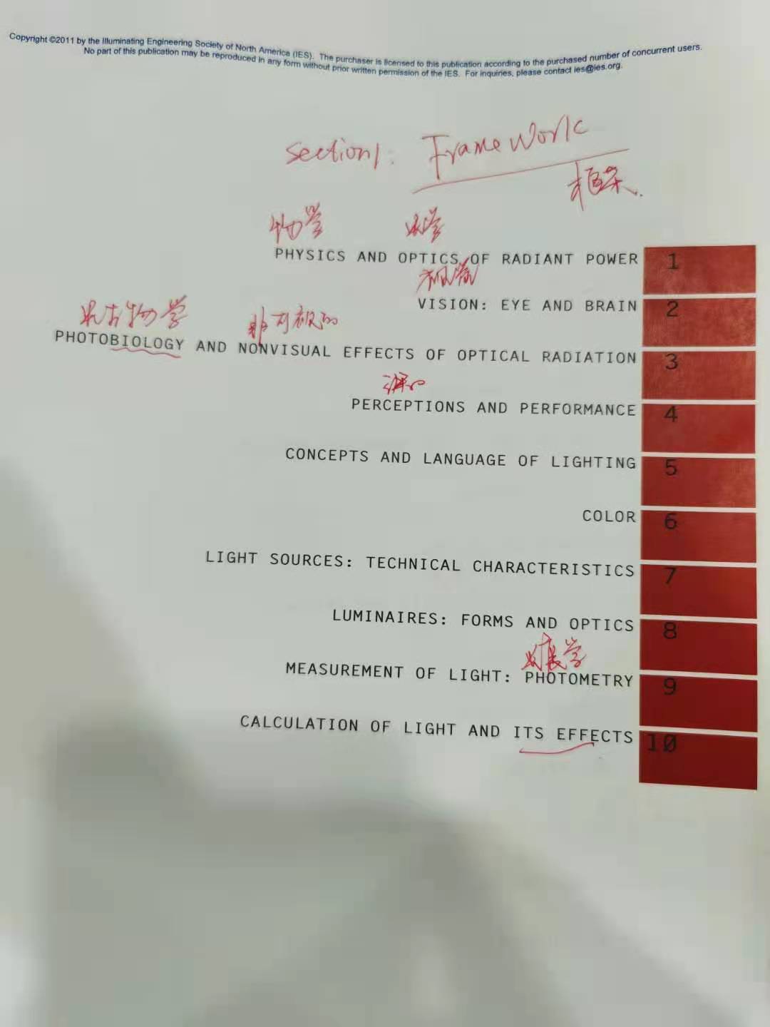Iesna Lighting Handbook 10th Edition Pdf Shelly Lighting