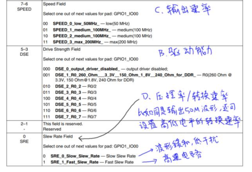 IMX6 DTS Configuration GPIO - Programmer Sought