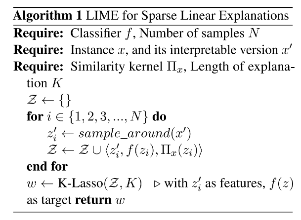 可解释性lime_lime可解释_Tingsie的博客-CSDN博客
