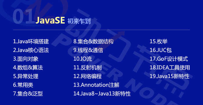 2021年最新Java学习路线图指南