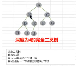 Python数据结构与算法_第7节_树与树算法