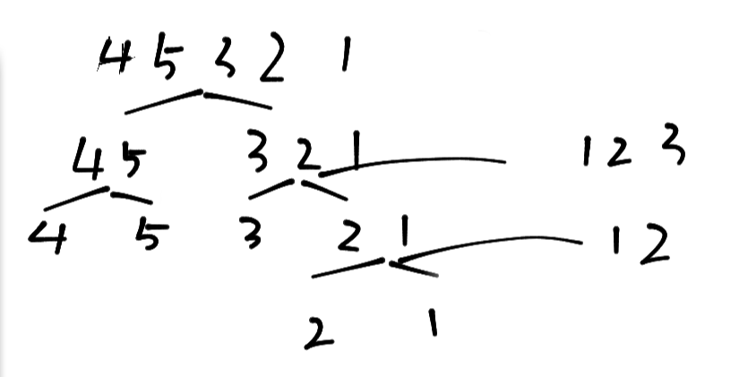 [外链图片转存失败,源站可能有防盗链机制,建议将图片保存下来直接上传(img-1kVe2rE9-1606987718594)(/uploads/sqwfw/images/m_7c8a375d5b3a065c76cbb458def81d6f_r.png)]