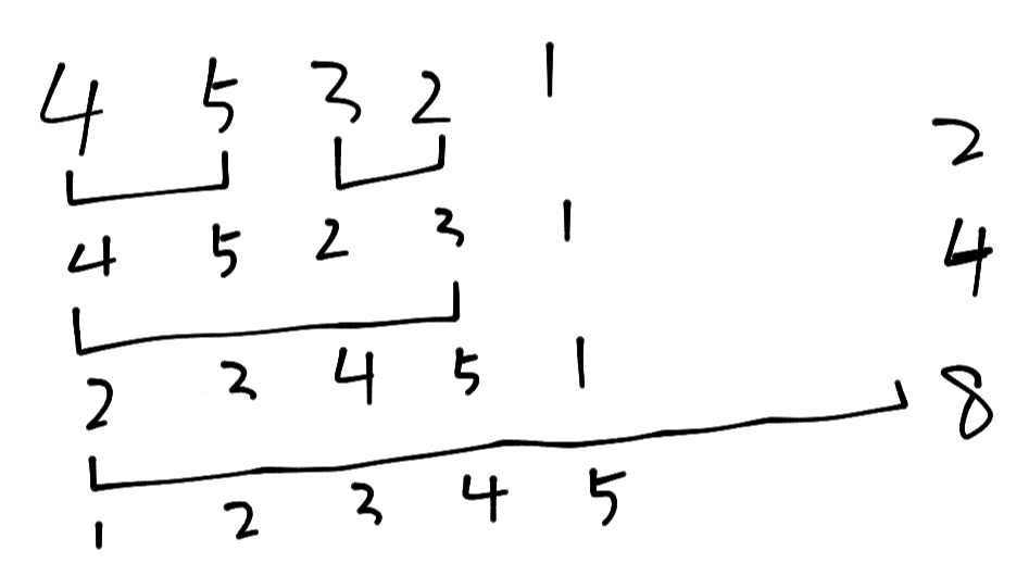 [外链图片转存失败,源站可能有防盗链机制,建议将图片保存下来直接上传(img-V6TCLLFP-1606987718628)(/uploads/sqwfw/images/m_2bce86dc314733183ada8548bdc412dc_r.png)]