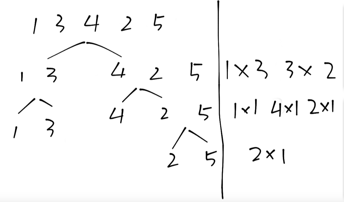 [外链图片转存失败,源站可能有防盗链机制,建议将图片保存下来直接上传(img-YBsg8cyT-1606987718632)(/uploads/sqwfw/images/m_6b4bce8f2960e7e45f81192f11d6bd08_r.png)]