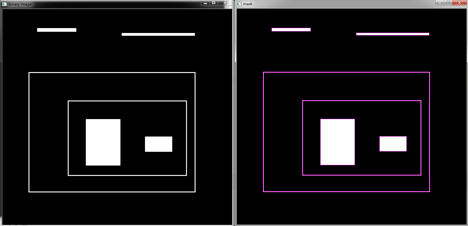 OpenCV-Python -- Contours Hierarchy_contours, hierarchy-CSDN博客