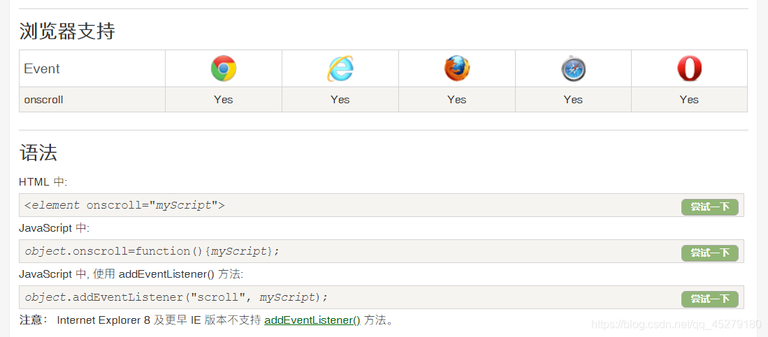 onscroll事件的用法以及支持