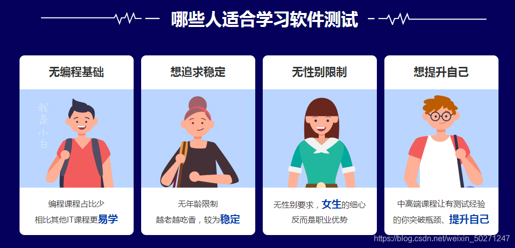 软件测试工程师一般能干几年 watermark,type_ZmFuZ3poZW5naGVpdGk,shadow_10,text_aHR0cHM6Ly9ibG9nLmNzZG4ubmV0L3dlaXhpbl81MDI3MTI0Nw==,size_16,color_FFFFFF,t_70