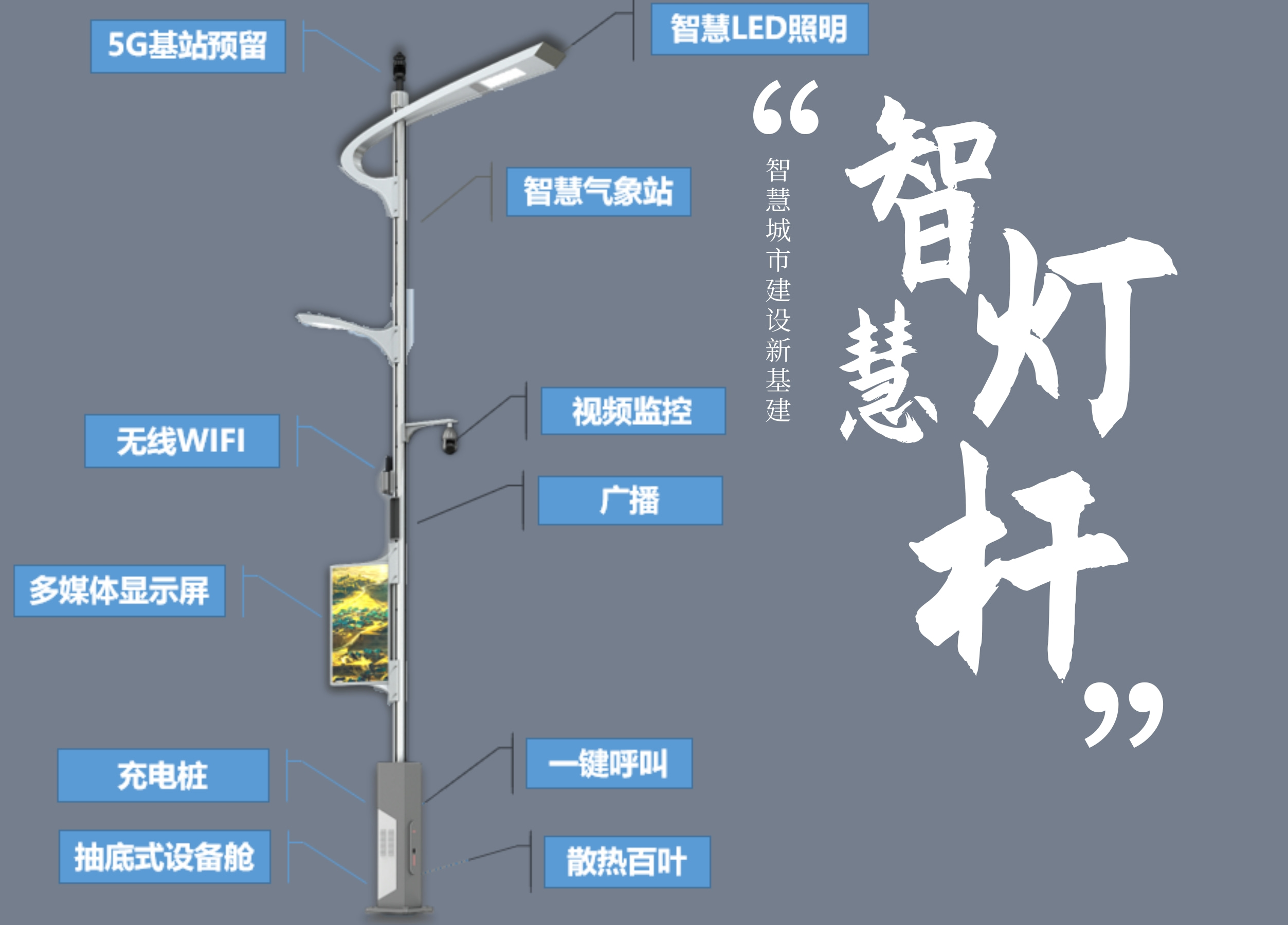 智慧路灯发展冷思考新基建给智慧灯杆行业带来什么变化