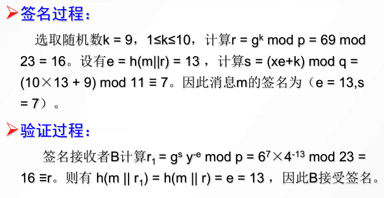 Schnorr签名算法(初始化和签名)C语言实现