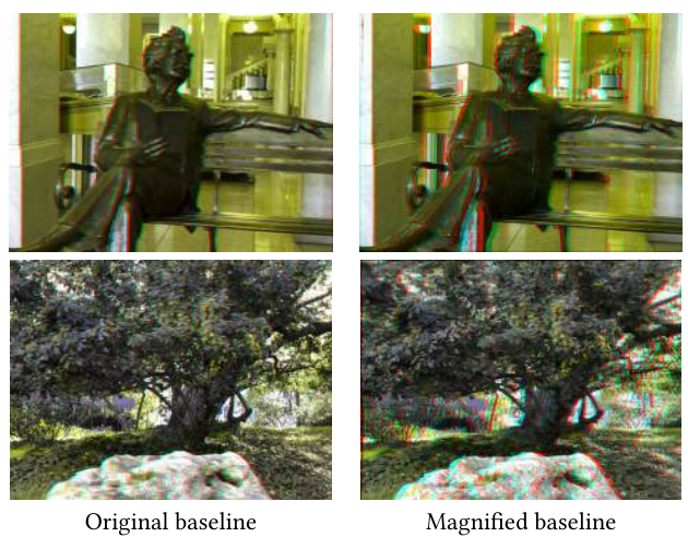 论文阅读笔记--Stereo Magnification: Learning view synthesis using multiplane ...