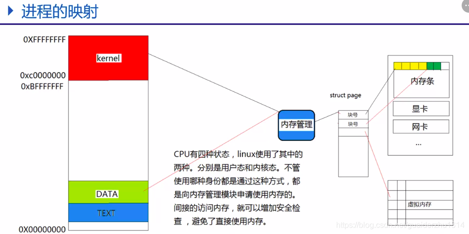 内存虚拟 硬盘_电脑虚拟内存怎么看_看电脑内存