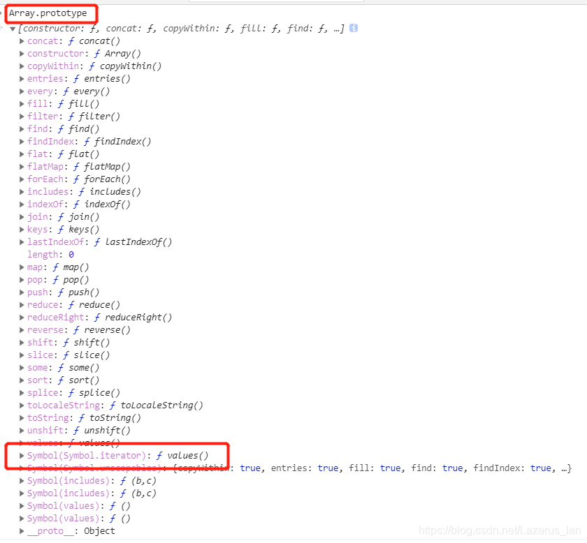 【JS】for in和for of的前世今生,从Symbol和Iterator讲起_for in symbol-CSDN博客