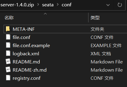 conf文件夹
